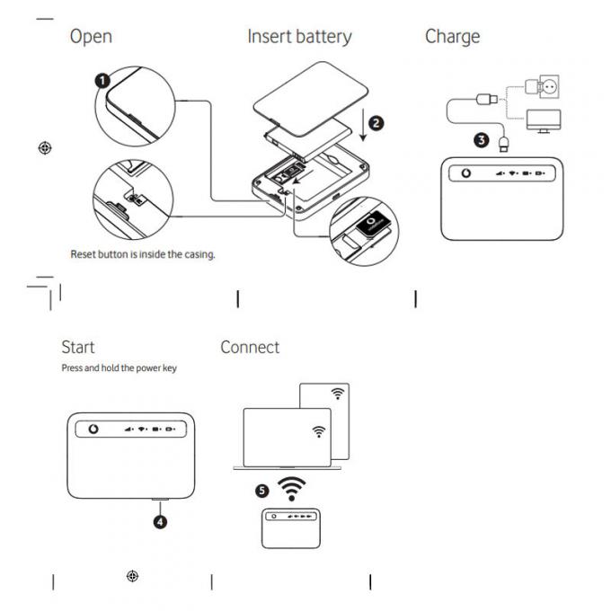 Original Vodafone R228T enrutador de bolsillo 150Mbps 4G LTE WiFi inalámbrico módem portátil Mini punto de acceso al aire libre con ranura de tarjeta SIM 2