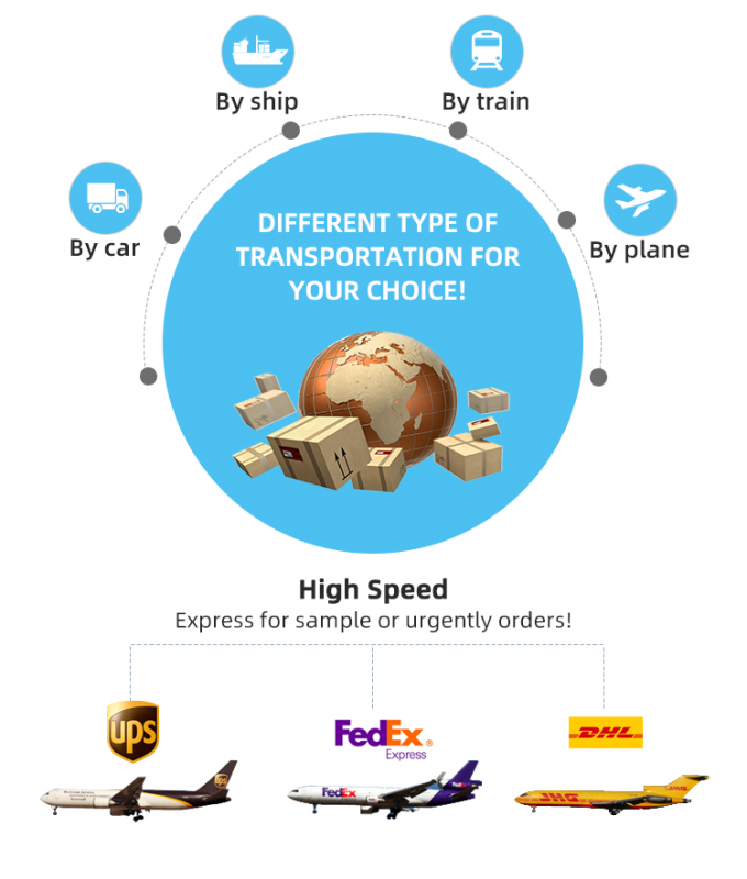 5G CPE T1A desbloqueado router doméstico inalámbrico WiFi 6 4.1Gbps X55 Conjunto de chips 2*puertos Ethernet Gigabit 13