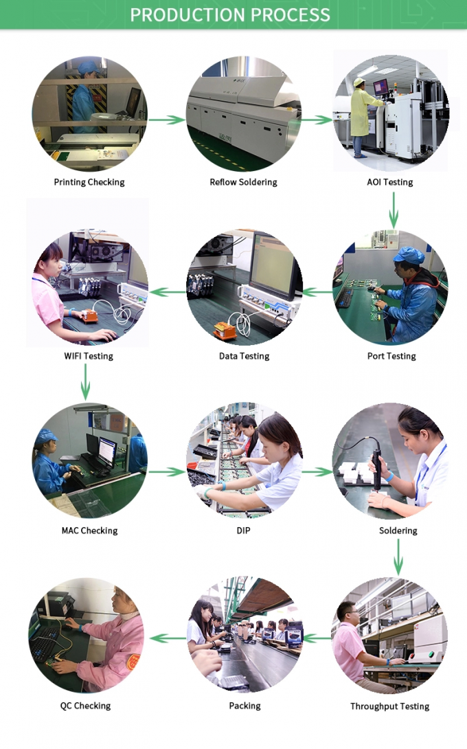 HuaweiB315 Huawei B315S-519 Unlocked 4G LTE CPE Routers B2 B4 B5 B8 B13 B17 Cat4 150Mbps Wireless Router With Sim Card Slot 10