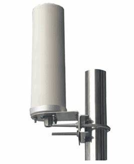 comprar Router doble SMA/TS9/CRC9 del interfaz de 4G 5G del aumentador de presión plano de la señal/antena de la tarjeta online manufacture