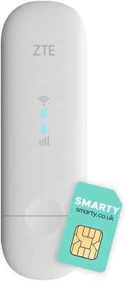 comprar Staycation Essential Mf79u Modem USB WiFi desbloqueado con puertos de antena externa WiFi 4G online manufacture