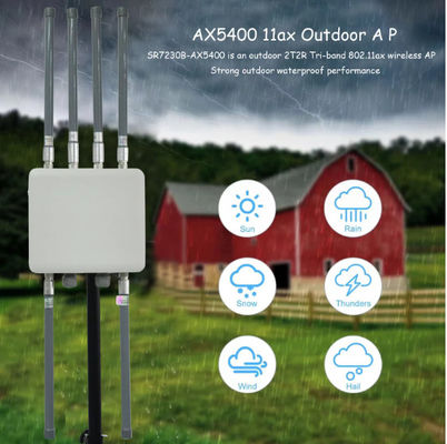 comprar 5400 Mbps Tribanda 2.4G/5.2G/5.8G Wifi 6 Punto de acceso inalámbrico al aire libre para industriales de larga distancia online manufacture
