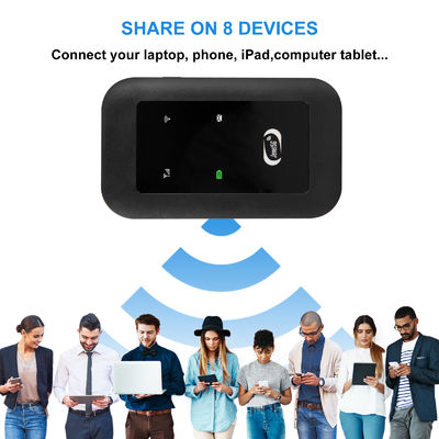 comprar Hotspots MF800 de alta velocidad CAT4 Routers inalámbricos Caja de tarjetas SIM portátil de 150 Mbps Hotspot móvil 4g Lte Gsm Wifi Router online manufacture